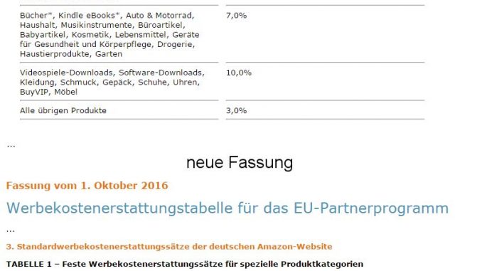 Amazon Partnerprogramm Provisionen Amazon Partnerprogramm Provisionen